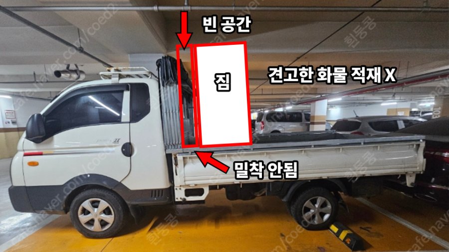 타사 호루, 접어도 앞쪽에 빈 공간이 남음